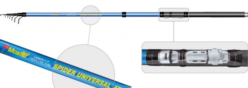 Уд. тел. с.с S Master 1102 Spider universal 3,5м