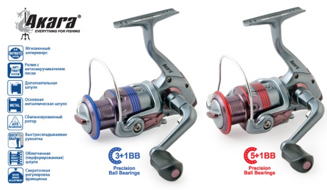 Катушка Akara Geden FG3000A 5+1bb з/ш
