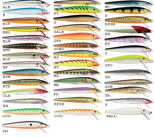 Воблер Rapala Original
