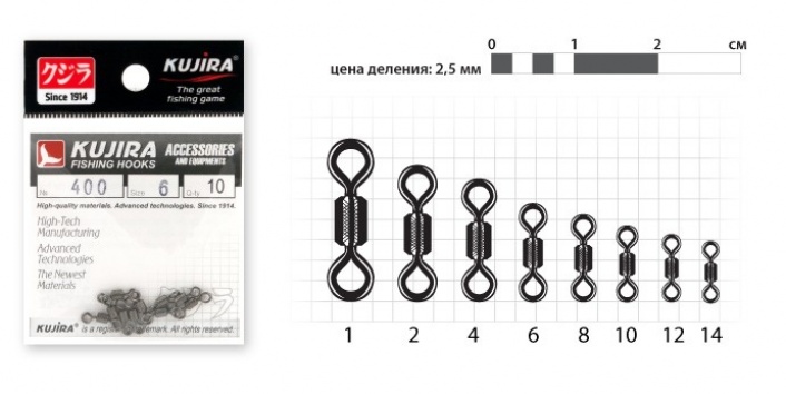 Вертлюг Kujira